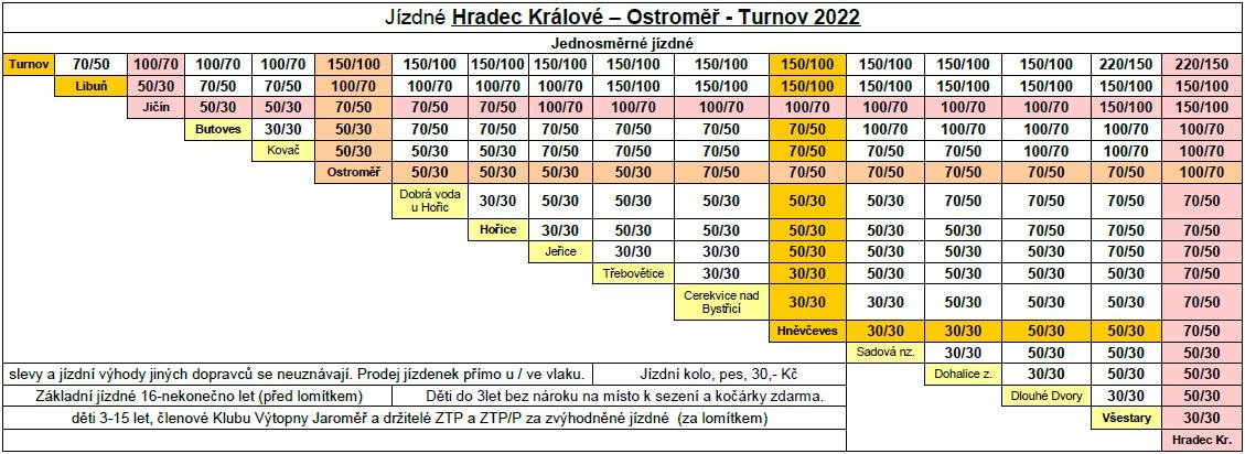 Ceník Hradec Králové - Turnov