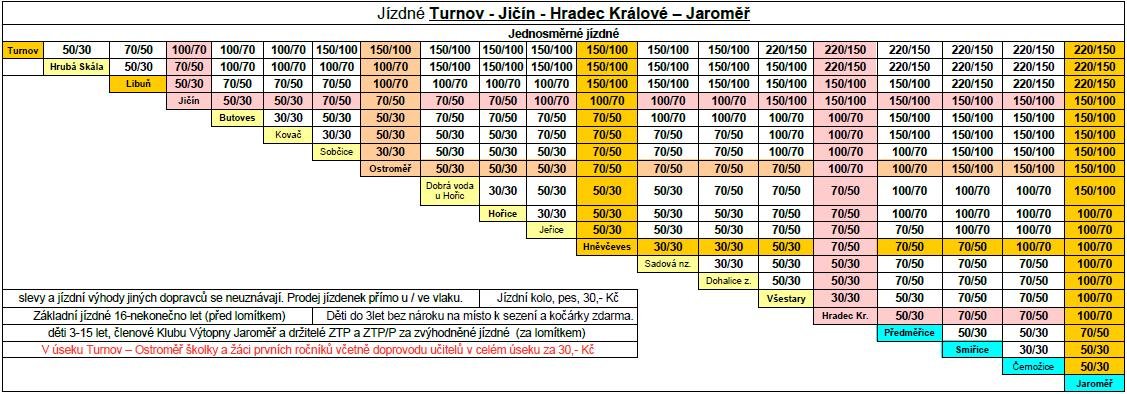 Ceník Turnov - Jaroměř